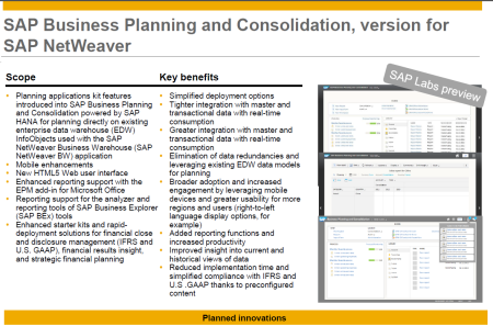 SAP EPM Roadmap - Próximos cambios en SAP BPC NW